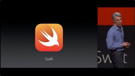 swift