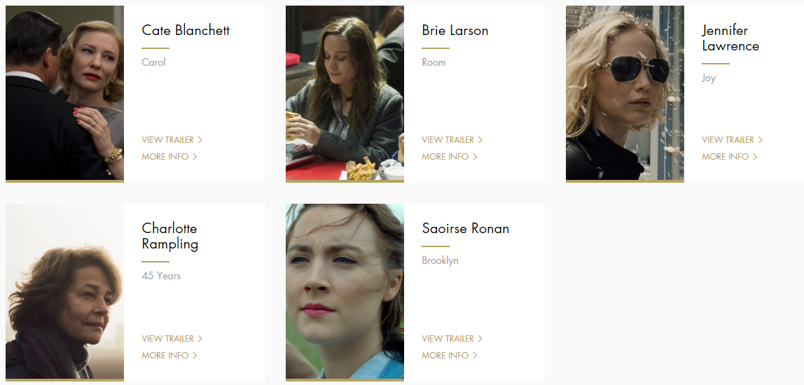 Blog Movistar - Mejor Actriz - Oscar Noms 1