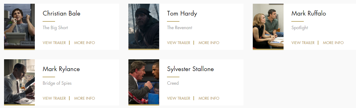 Blog Movistar - Mejor actor secundario - Oscar Noms 1