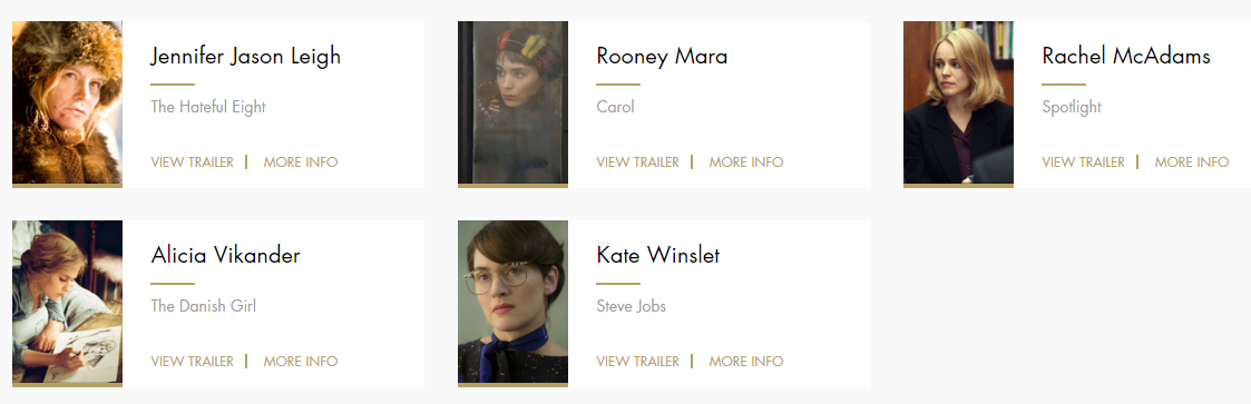 Blog Movistar - Mejor actriz secundaria - Oscar Noms 1