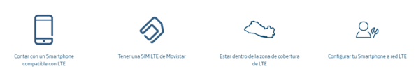 lte-requisitos